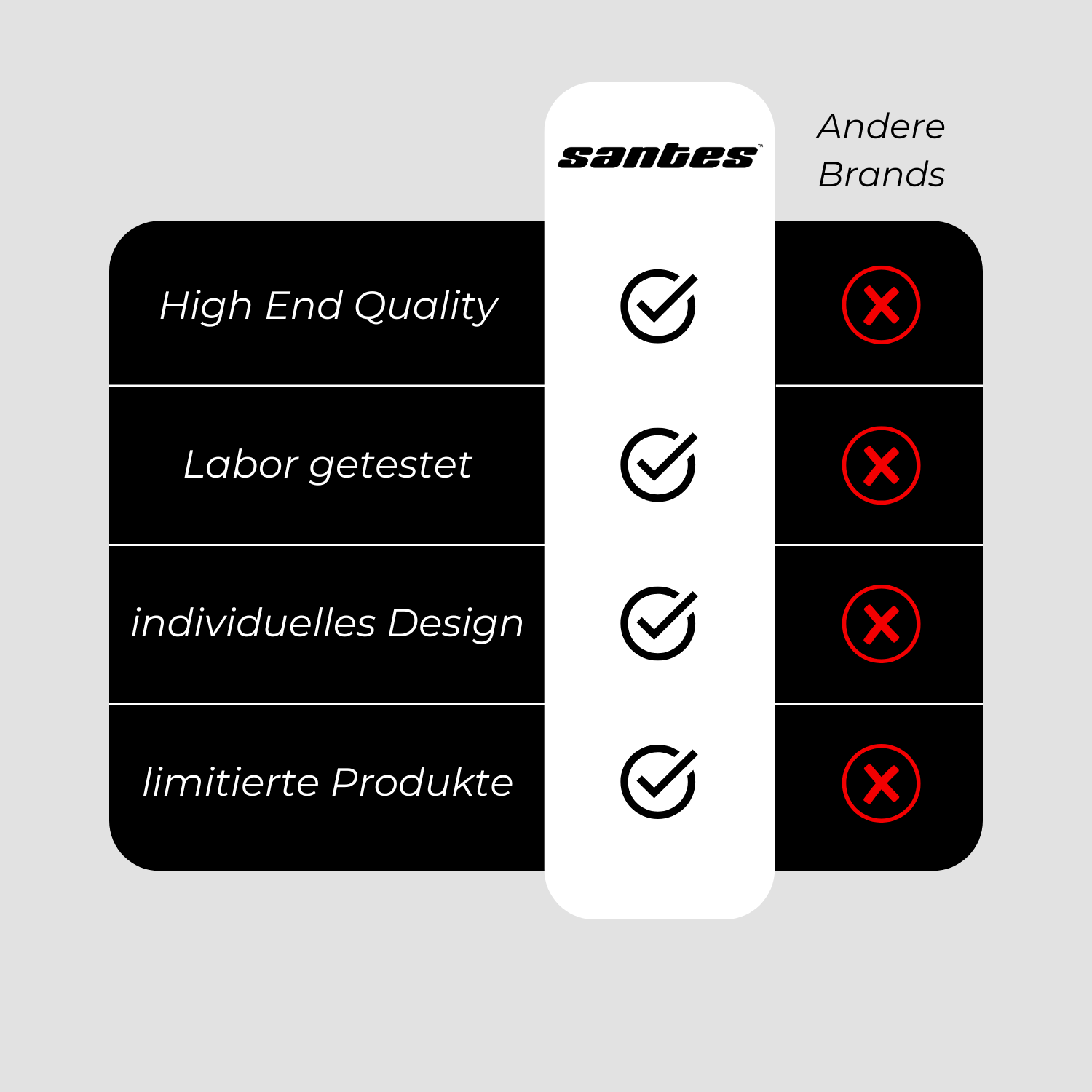 BLAULICHTFILTER BRILLE TIME