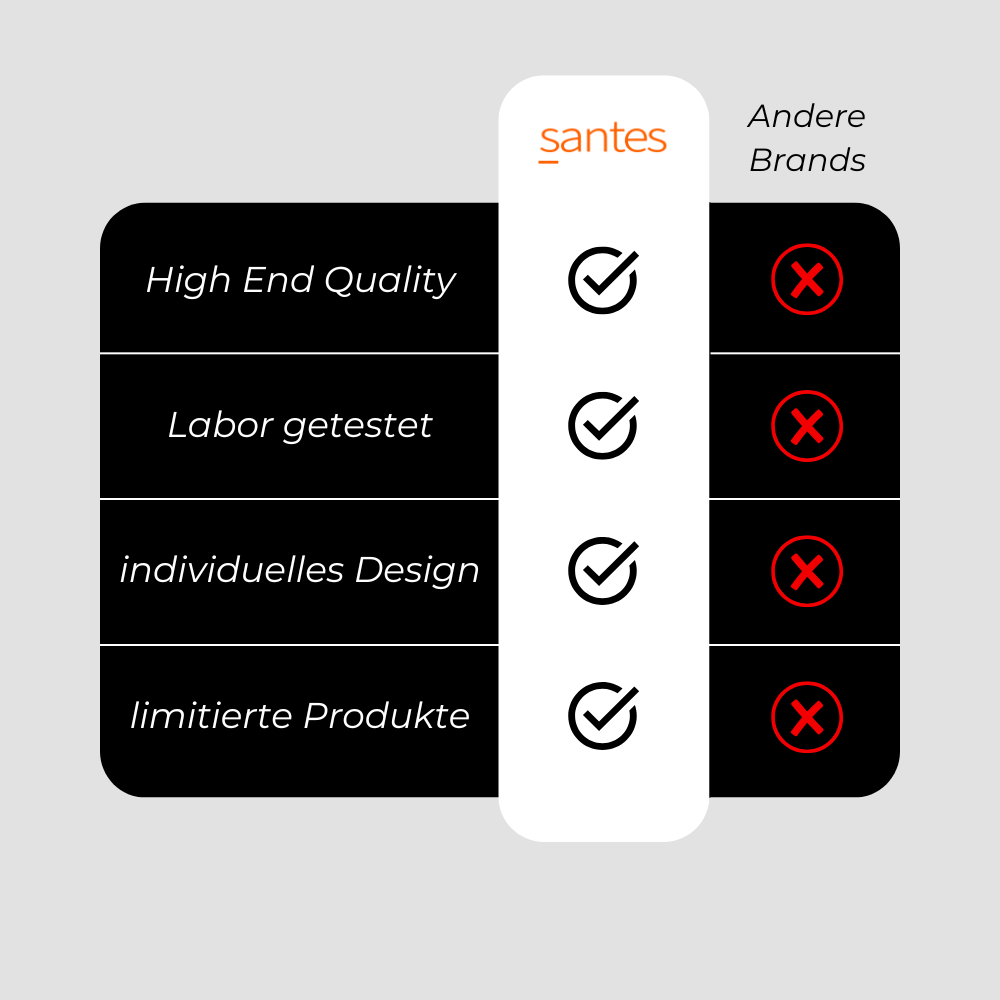BLAULICHTFILTER BRILLE MASON
